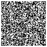 QR code with System Technologies Advanced Research contacts