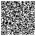 QR code with Pettinato Tile contacts