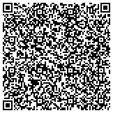 QR code with Create Iphone Apps-Development Company Adelaide contacts
