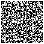 QR code with T. Wolf Home Improvements contacts