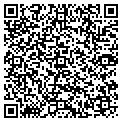 QR code with Swormco contacts