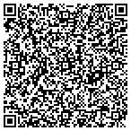 QR code with Harbinger Systems Inc contacts