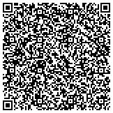 QR code with Wright Group/Major MInor Construction contacts