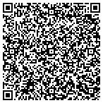 QR code with Integrity Data Systems Inc contacts