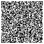 QR code with Gln Construction contacts