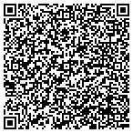 QR code with Multi-Media Digital Broadcast Corporation contacts