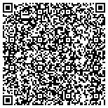 QR code with Southern Comfort Home Specialist contacts