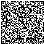 QR code with Sticks & Stones Custom Builder contacts