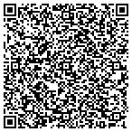 QR code with Sonoran Building Maintenance Service contacts