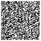 QR code with Buckeye Property Specialists contacts