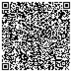 QR code with All Aspects Handyman & Remodeling contacts