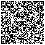QR code with All County Remodeling contacts