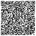 QR code with Allstate Home Remodeling and General Constructin contacts