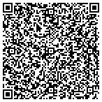 QR code with Blue Sky Property Development Corp contacts
