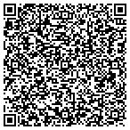 QR code with BathroomVanitiesForLess.com contacts