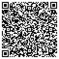 QR code with Shankle John contacts
