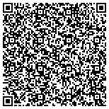 QR code with Planet Beach Contempo Spa Harvey contacts