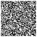 QR code with Northeast Horticultural Services contacts