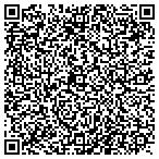 QR code with Butler's Home Improvements contacts