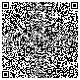 QR code with Canco Construction Renovators and Remodelers contacts