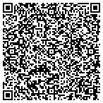 QR code with Shannons Personel Service Of Reno contacts