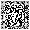QR code with Shawn Goodin contacts