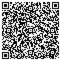 QR code with Usa Auto Sales contacts