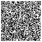 QR code with Gradkell Computers Incorporated contacts