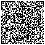 QR code with Healthcare Informatics Solutions LLC contacts