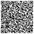 QR code with Construction Express Of Staten Island Inc contacts