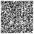 QR code with Jaguar Software And Management Solutions LLC contacts