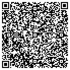 QR code with In-Motion Technology Software contacts