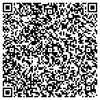 QR code with Cuba Community Development Corporation contacts