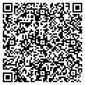 QR code with Software Solutions contacts