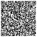 QR code with Built Tops Building Services I contacts
