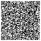 QR code with DJ's Home Improvements contacts