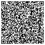 QR code with Multilogic Decision Systems LLC contacts