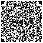 QR code with Clippings Landscape contacts