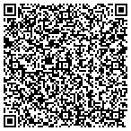 QR code with Midwest Auto Sales, LLC contacts