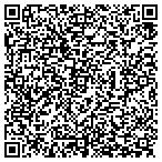 QR code with Service Management Systems Inc contacts