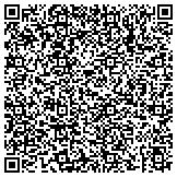 QR code with Southern Maintenance High Rise Services, Inc. contacts