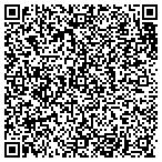 QR code with Sunburst No Pressure Systems Inc contacts