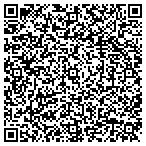 QR code with Isaacs Home Improvements contacts
