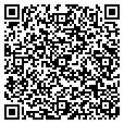 QR code with Cadplex contacts