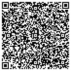 QR code with Sunbanque North Andover contacts