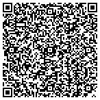 QR code with Dunn Rite Of America Building Maintenance Inc contacts