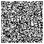 QR code with Compubuild Technologies Corporation contacts