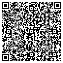 QR code with Chatta Properties contacts