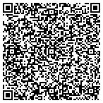 QR code with Royce Building Services Inc contacts