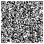 QR code with Keith Bednarz Construction - Erie County contacts